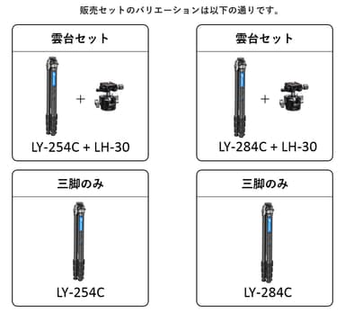 販売セットバリエーション