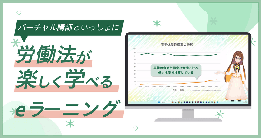 バーチャル講師が「労働法」を解説　
「実務労働法入門eラーニング」7月3日開講！
1レッスン約10分／1人あたり4,200円(税別)