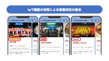 IoT活用による営業状況表示