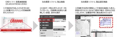 平面図CADデータを当社積算システムへ取り込む流れ