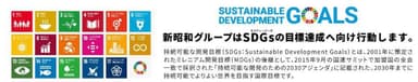 新昭和SDGs