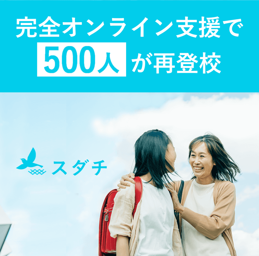 不登校の子ども500人がオンラインの支援で再登校　
2023年6月、累計再登校人数が500人を突破