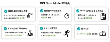 OCI Base Modelの特徴