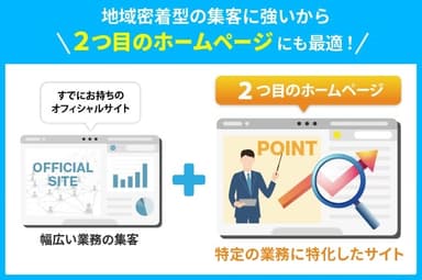 2つ目のホームページとしても集客に最適です！