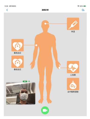 医師側の端末画面イメージ