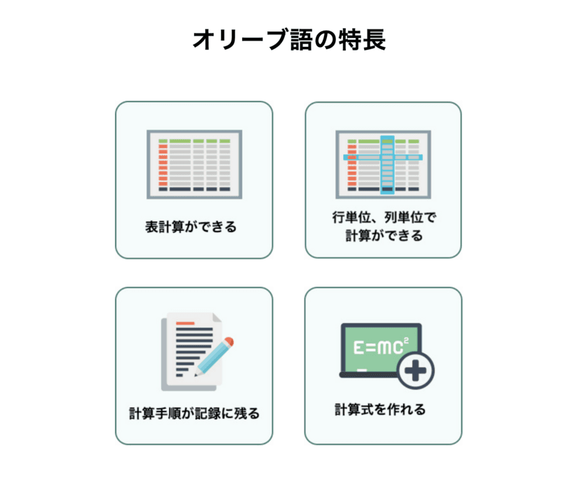 小学生でもわかりやすい表計算ソフト「オリーブ語」
iPad版を配信開始　プログラミング教育の教員不足を解消