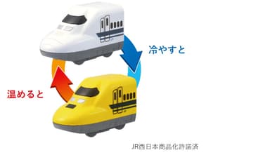 おふろDEミニカー 923形ドクターイエロー/700系新幹線