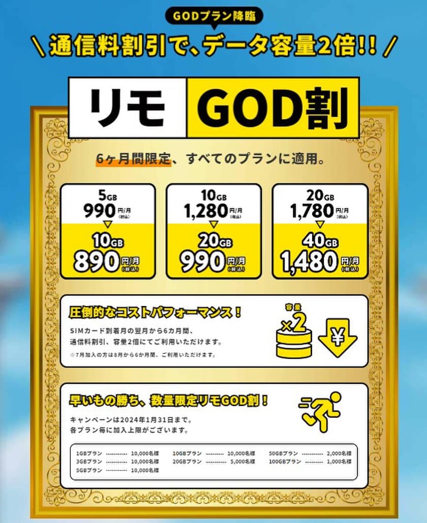 格安SIMブランド「REMOモバイル」が通信料は割引で
通信容量が2倍になる「リモGOD割プラン」を
7月13日より提供開始