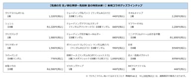 販売予定新規コラボグッズ一覧