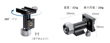 360°パンとチルト図解