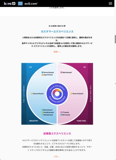 企業や組織の様々なシーンに