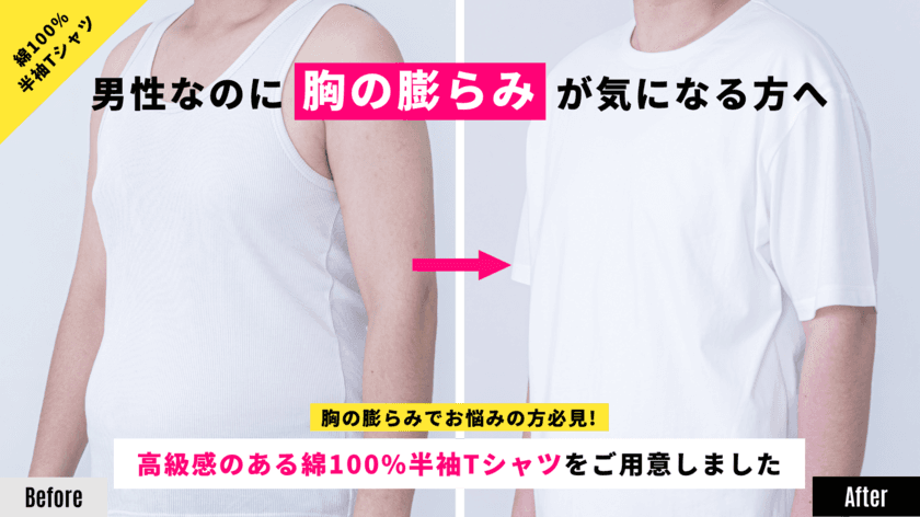 猛暑と共に戦う画期的なソリューション！
乳首の透けない快適Tシャツが一般販売開始！
Makuakeにて目標金額1,200％を達成