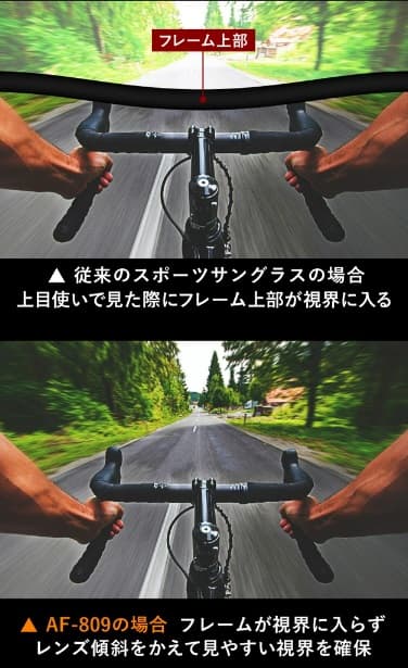 サイクリングでの視界