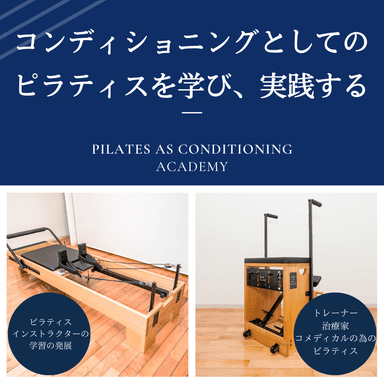 Pilates as Conditioning Academy