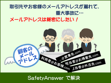 取引先やお客様のメールアドレスが漏れて重大事故に…