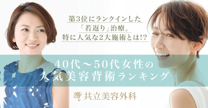 「ハイフ」と「糸リフト」が期間限定で
20％OFFになる「若返り治療キャンペーン」8月31日まで開催