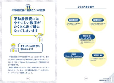 「見るだけ不動産投資」不動産投資で重要な5つの数字