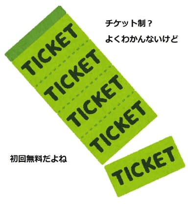 料金の複雑な説明を読まない