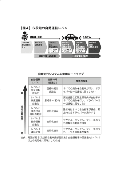 画像2_図4