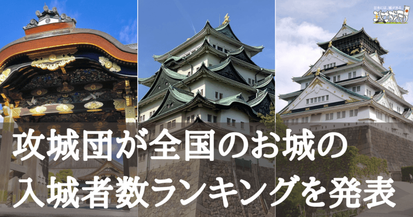 攻城団が全国のお城の入城者数(観光客数)の最新調査結果を発表　
86.3％のお城が前年を上回る結果！