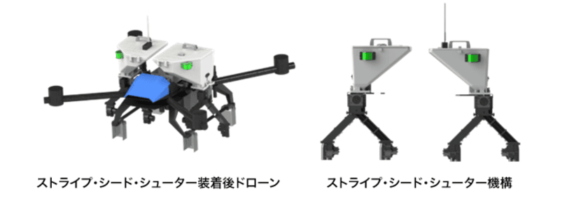 水稲生産者に高いコストパフォーマンスを提供する、
次世代水稲栽培技術
「ストライプ・シード・シューター・テクノロジー」を発表