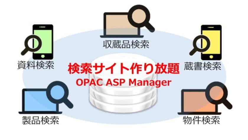 検索サイト管理システム『OPAC ASP Manager』提供開始