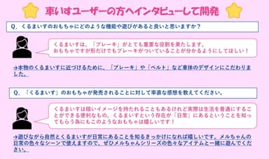 車いすユーザーの方へインタビューして開発