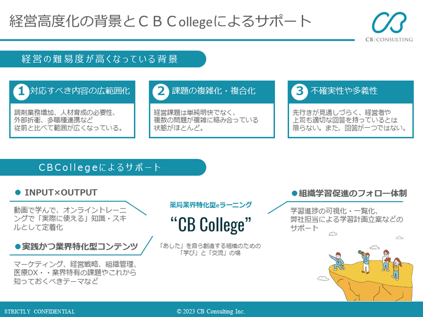 ＜報告レポート＞
第16回日本在宅薬学会学術大会においてランチョンセミナー
「狭間理事長と語る、生き残る中小薬局経営の“あした”」を共催