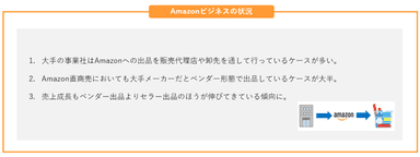 Amazonビジネスの状況