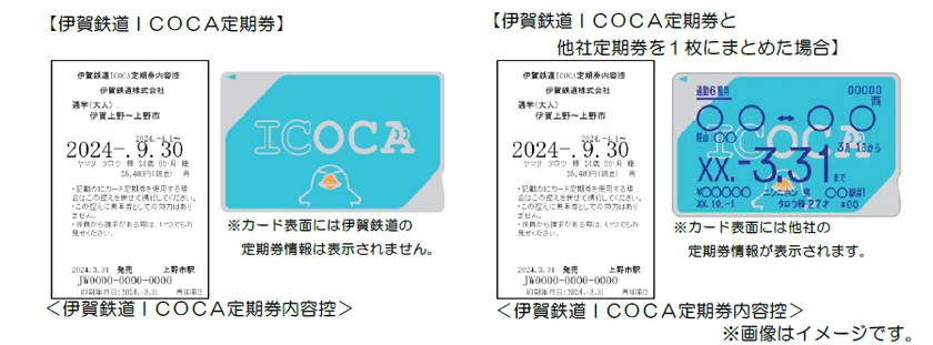 ２０２４年３月　伊賀鉄道でＩＣＯＣＡが利用可能になります！