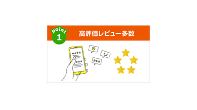 (1)高評価レビュー多数！