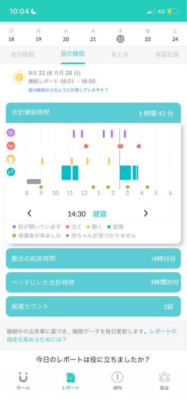 昼の睡眠分析画面