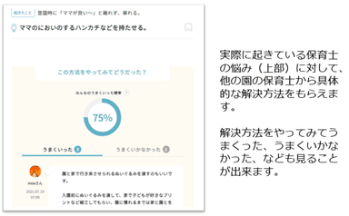 ホイクタスで実際に悩みを投稿し、解決している様子