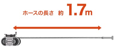 離れた場所でも届く、1.7mのサクションホース