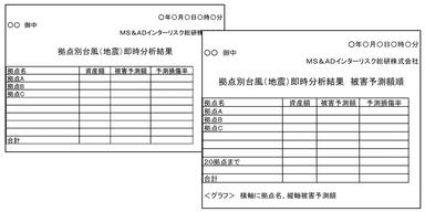 アウトプットイメージ