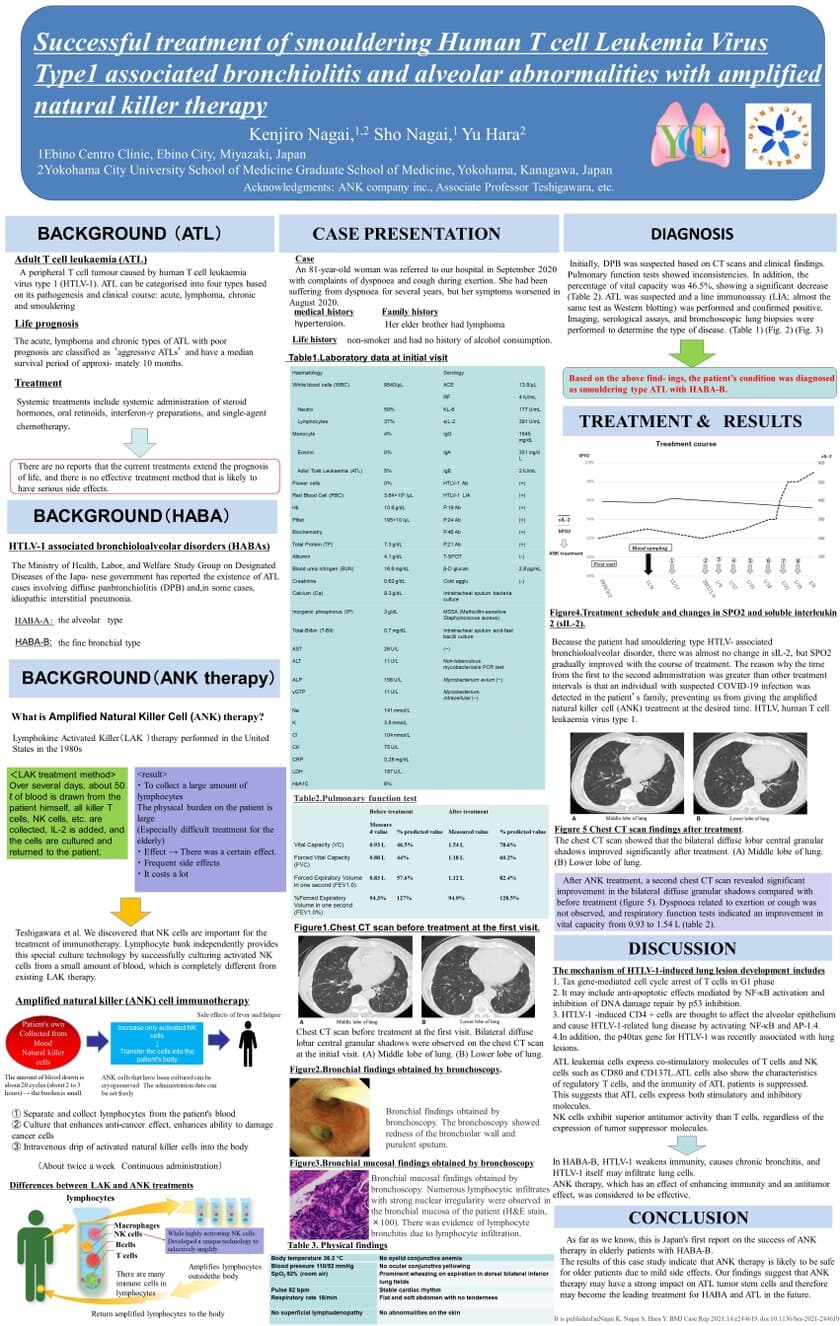 ANK免疫細胞療法の著効例を
世界がん学会(the World Cancer Congress 2023)で発表
　リンパ球バンクが培養センターを提供