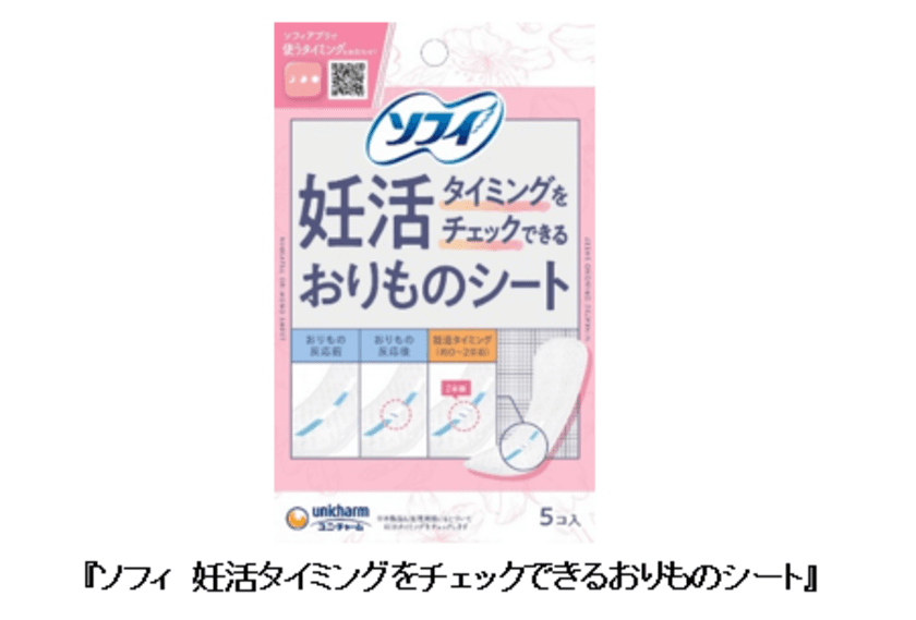 独自開発“バイオテスター技術”で妊活をサポート　
『ソフィ 妊活タイミングをチェックできるおりものシート』新発売