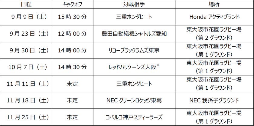 花園近鉄ライナーズ 2023-24シーズン プレシーズンマッチのお知らせ