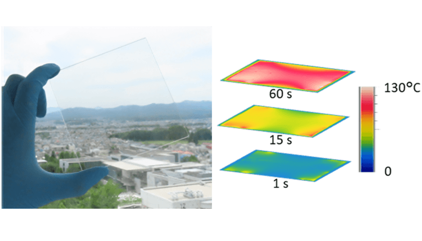 透明で低屈折率のフィルムヒーター、
8/24から大学見本市2023で公開　
屋外防犯カメラのレンズ曇り止め、センサーや信号、
道路標識の融雪などが安価で可能に