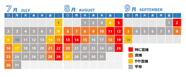 2023混雑予想カレンダー