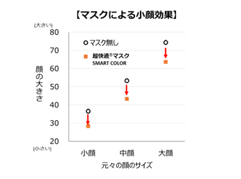 uc_02