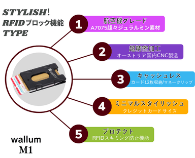 M1の特徴