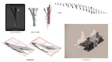 3DスキャンしたデータをCADソフトで切断と組み立てをシミュレーションする