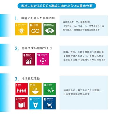 重点分野における具体的な取り組み