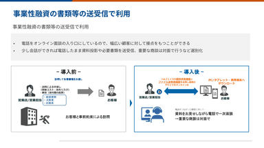 利用シーン