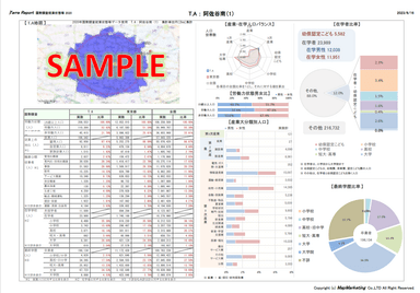 国勢調査就業状態等レポート