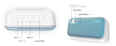 3つの音声モード