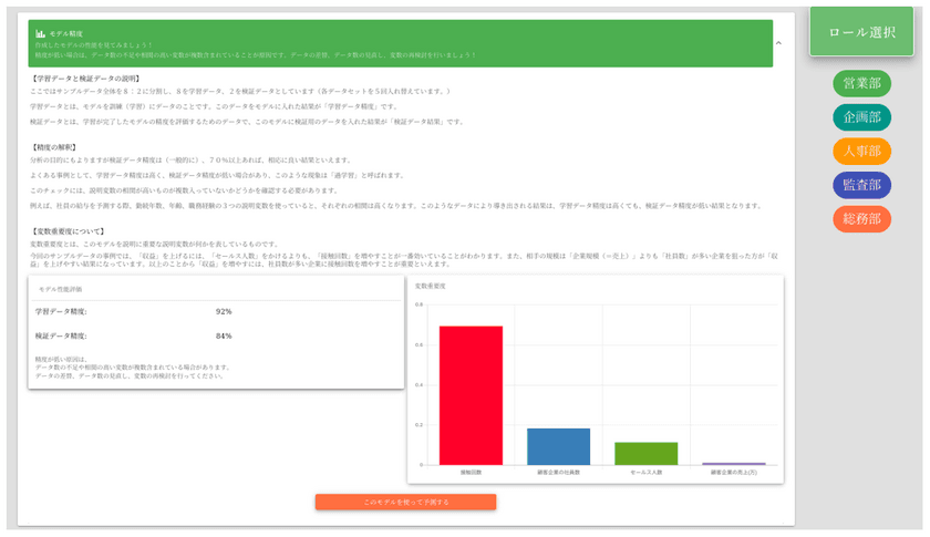 AIを使った人的資本経営の可視化対策　
AIプラットフォームサービスを8月25日より提供開始