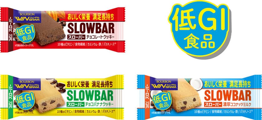 ブルボン、“満足長持ち”バータイプ商品をリニューアル　
スローバーシリーズを9月5日(火)に販売開始！