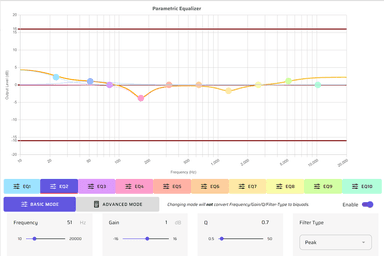 パラメトリックEQ(Device Consoleの画面)